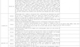 死水爆料视频大全最新下载